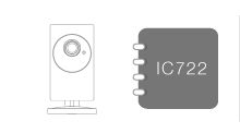 IC722w UM